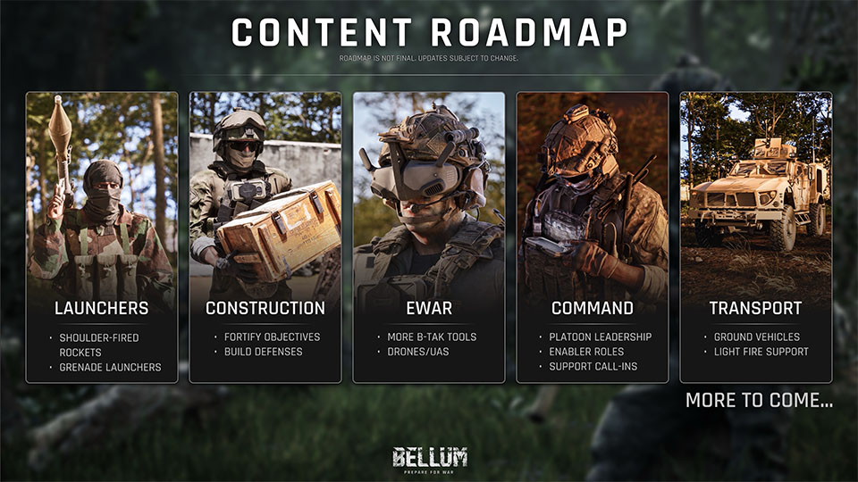 Bellum - Content Roadmap