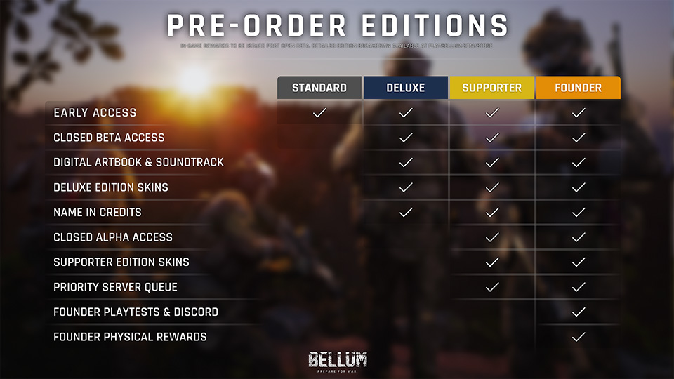 Pre-Order Editions